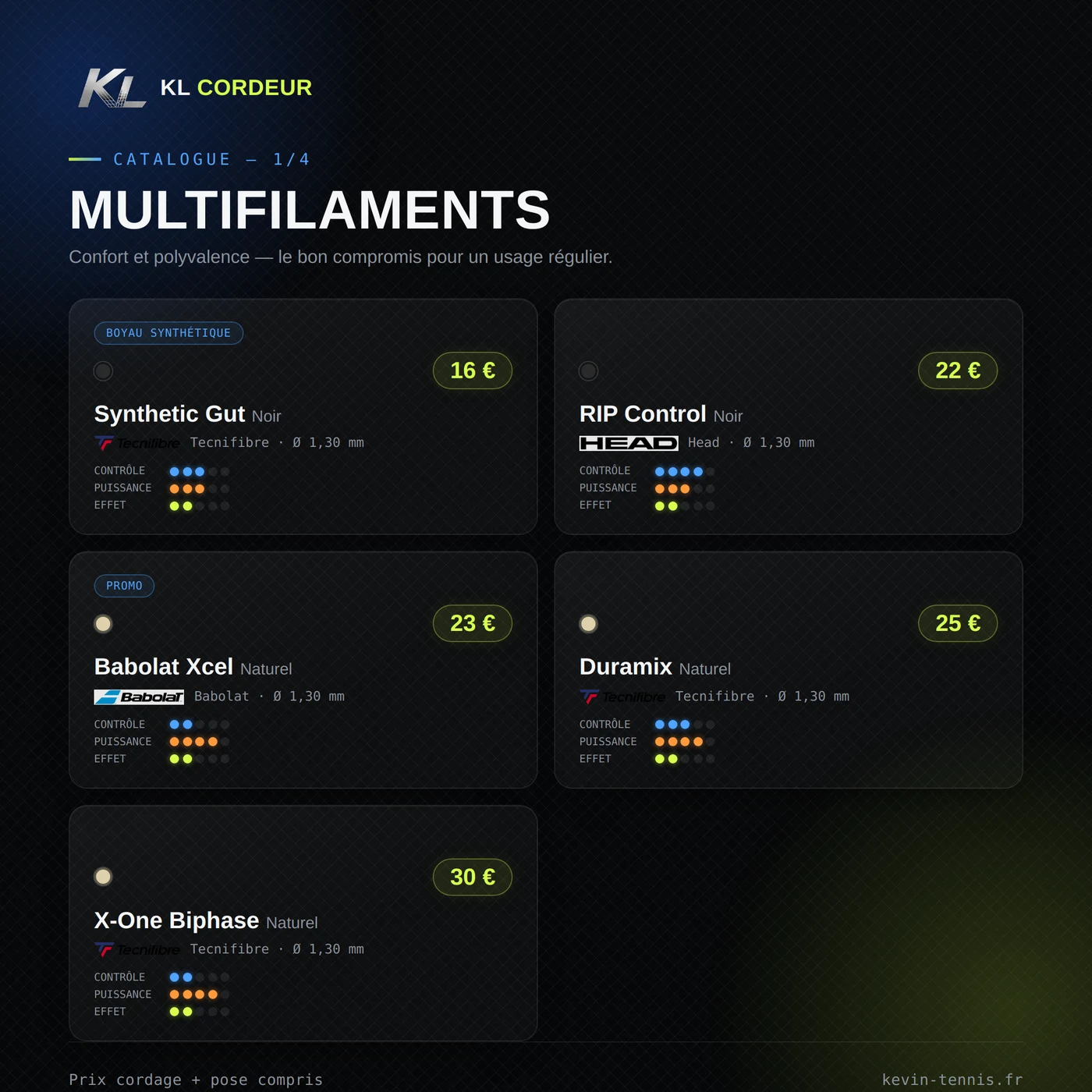 Catalogue KL Cordeur — page 2 : multifilaments