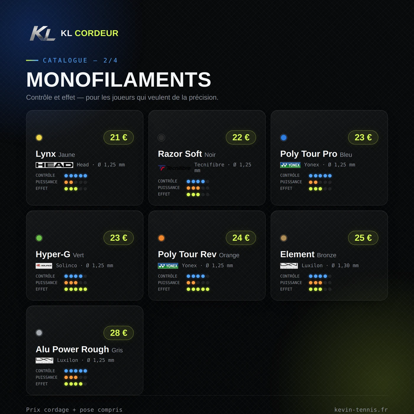 Catalogue KL Cordeur — page 3 : monofilaments