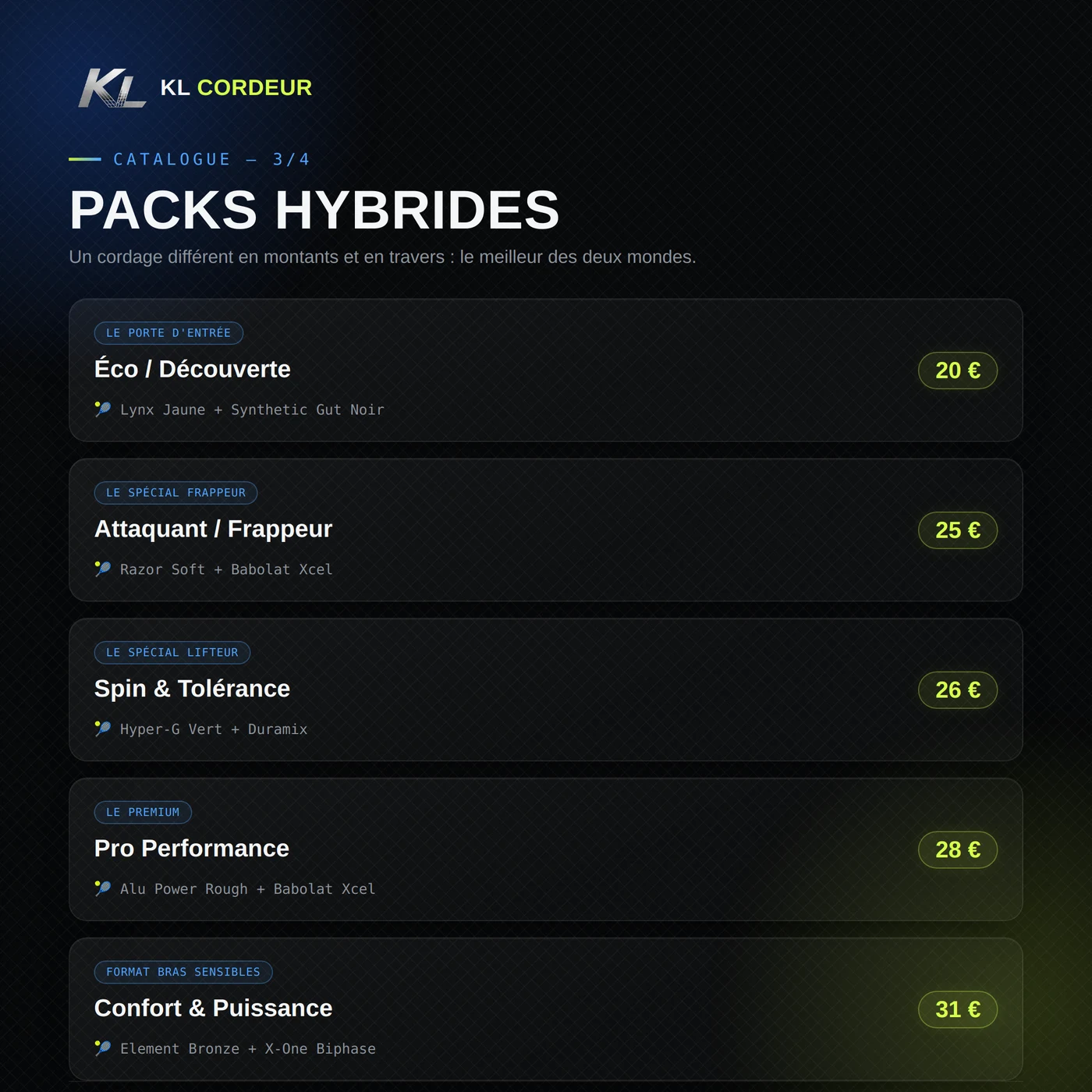 Catalogue KL Cordeur — page 4 : packs hybrides